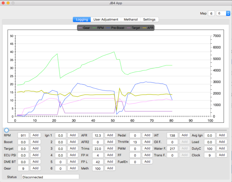 After 3 Months My JB4 Review