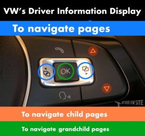 Which buttons to use to navigate the VW Driver Information Display